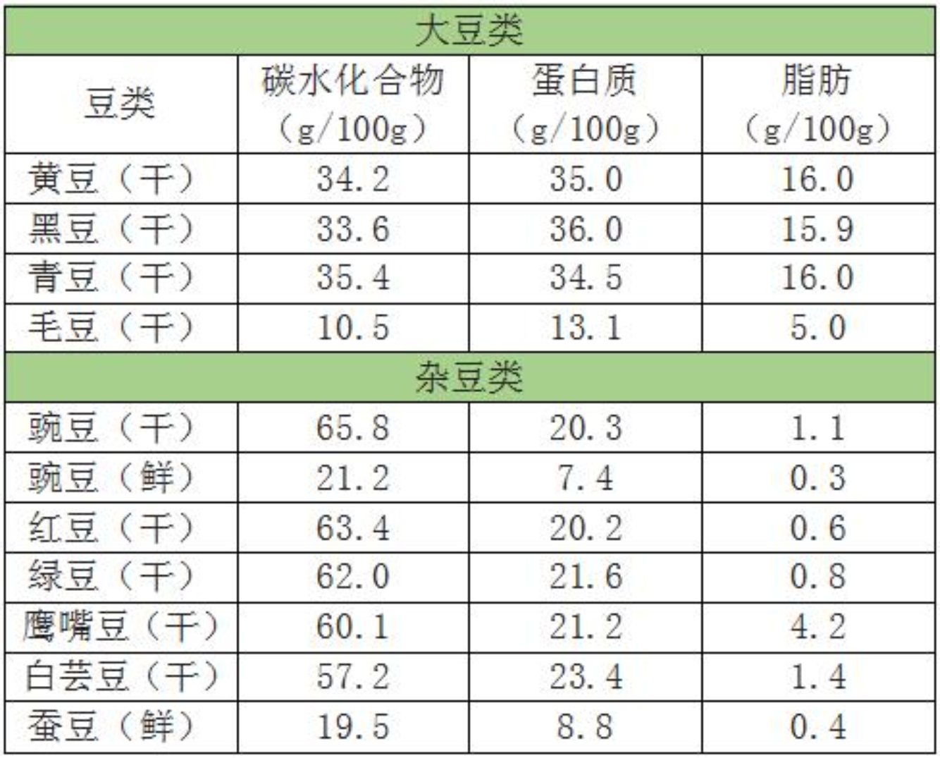 Z6尊龙·凯时(中国)人生就是搏！