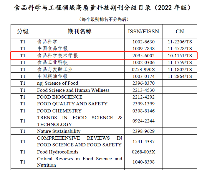 Z6尊龙·凯时(中国)人生就是搏！