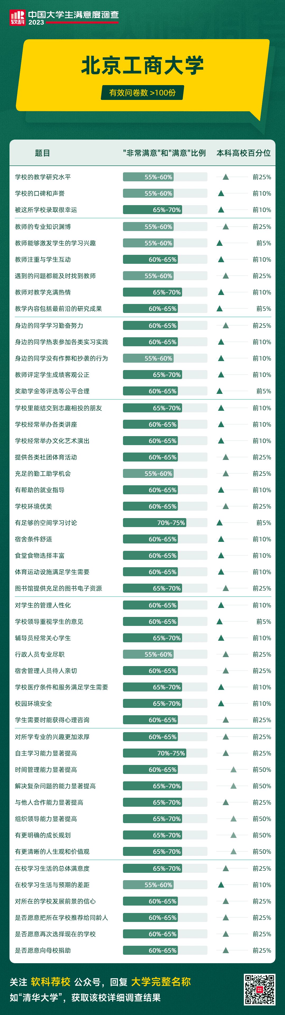 Z6尊龙·凯时(中国)人生就是搏！