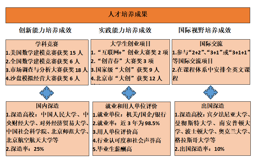 Z6尊龙·凯时(中国)人生就是搏！