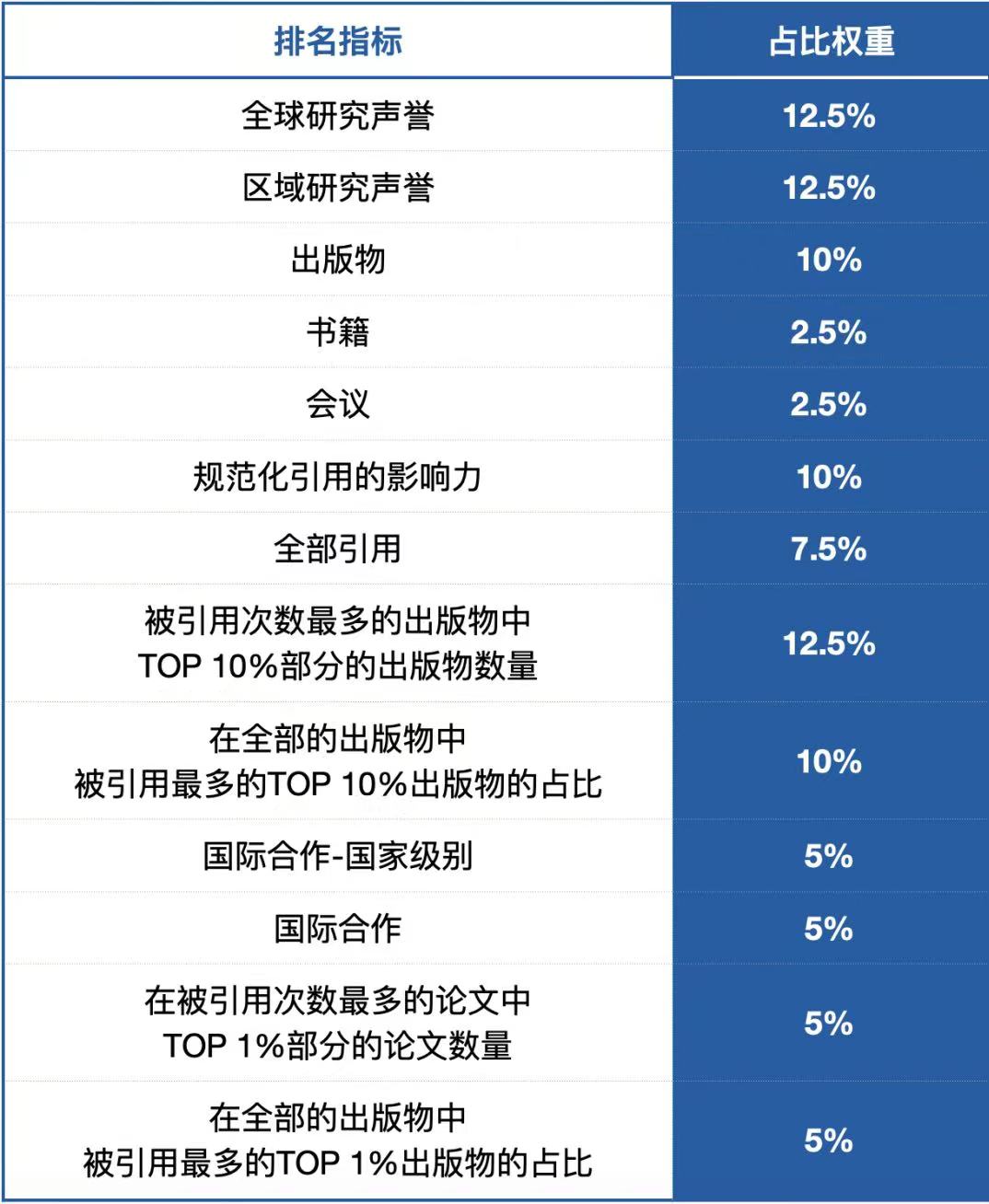 Z6尊龙·凯时(中国)人生就是搏！