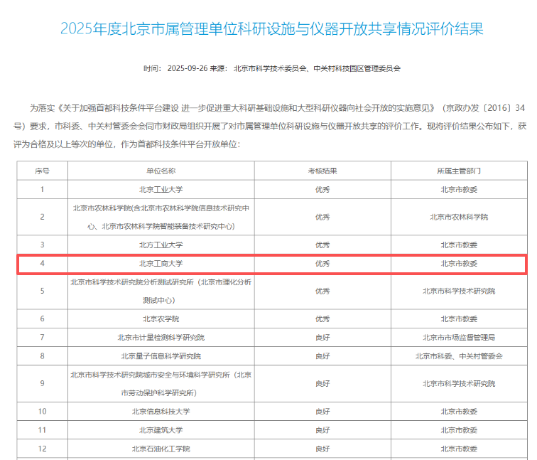 Z6尊龙·凯时(中国)人生就是搏！