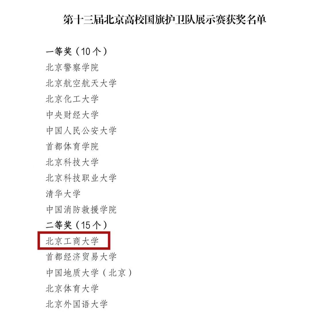 Z6尊龙·凯时(中国)人生就是搏！