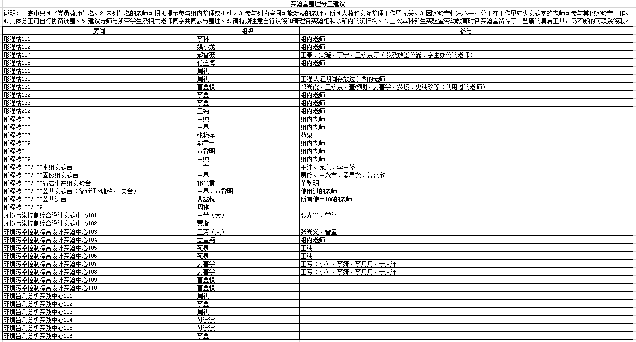 Z6尊龙·凯时(中国)人生就是搏！