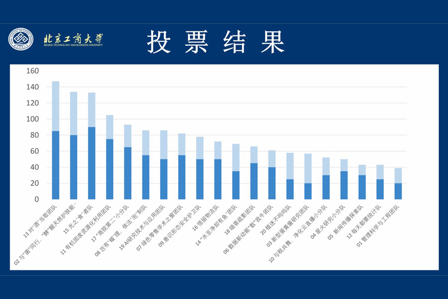 Z6尊龙·凯时(中国)人生就是搏！