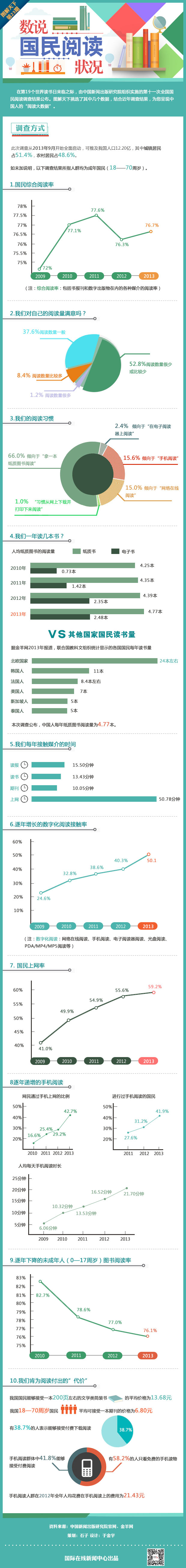 Z6尊龙·凯时(中国)人生就是搏！