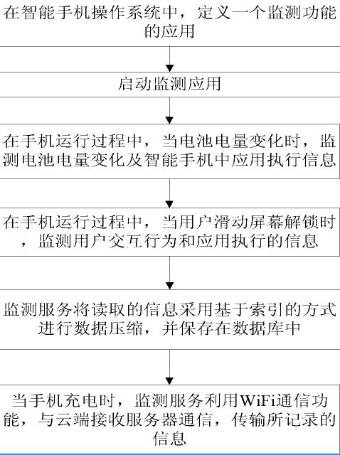 Z6尊龙·凯时(中国)人生就是搏！