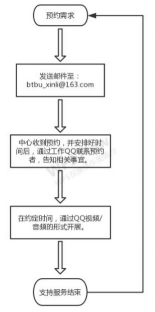 Z6尊龙·凯时(中国)人生就是搏！